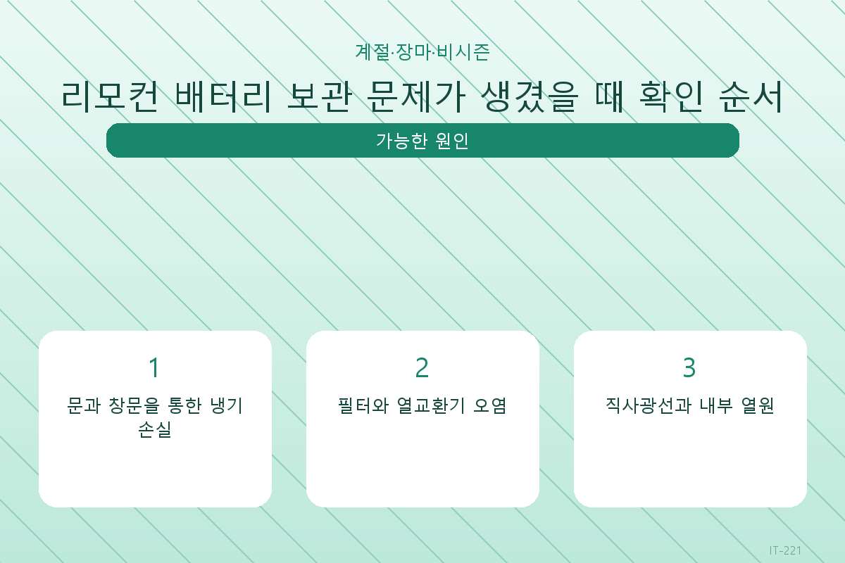 리모컨 배터리 보관 문제가 생겼을 때 확인 순서