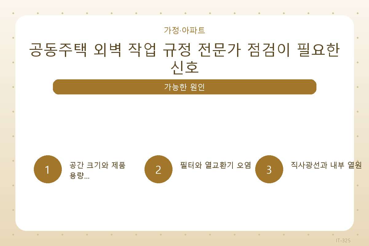 공동주택 외벽 작업 규정 전문가 점검이 필요한 신호