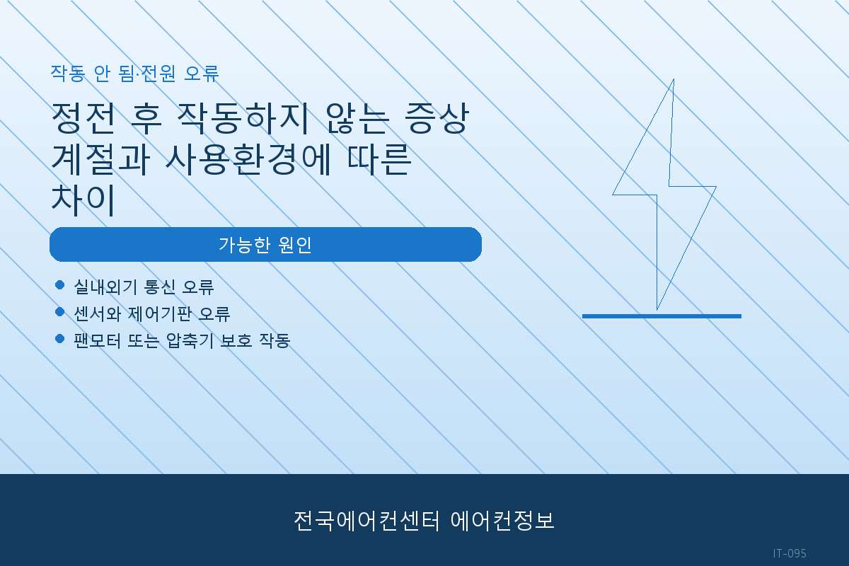 작동 안 됨·전원 오류 안내: 정전 후 작동하지 않는 증상 계절과 사용환경에 따른 차이